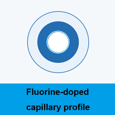 Excellent Fluorine Doped Capillary Tube For Medium And High Power Fibre Optic Combiner / Photonic Lantern